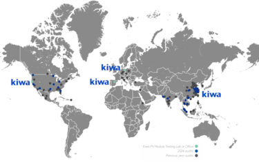 World map highlighting Kiwa PV module testing labs and offices with audit locations in the USA, Europe, and Asia